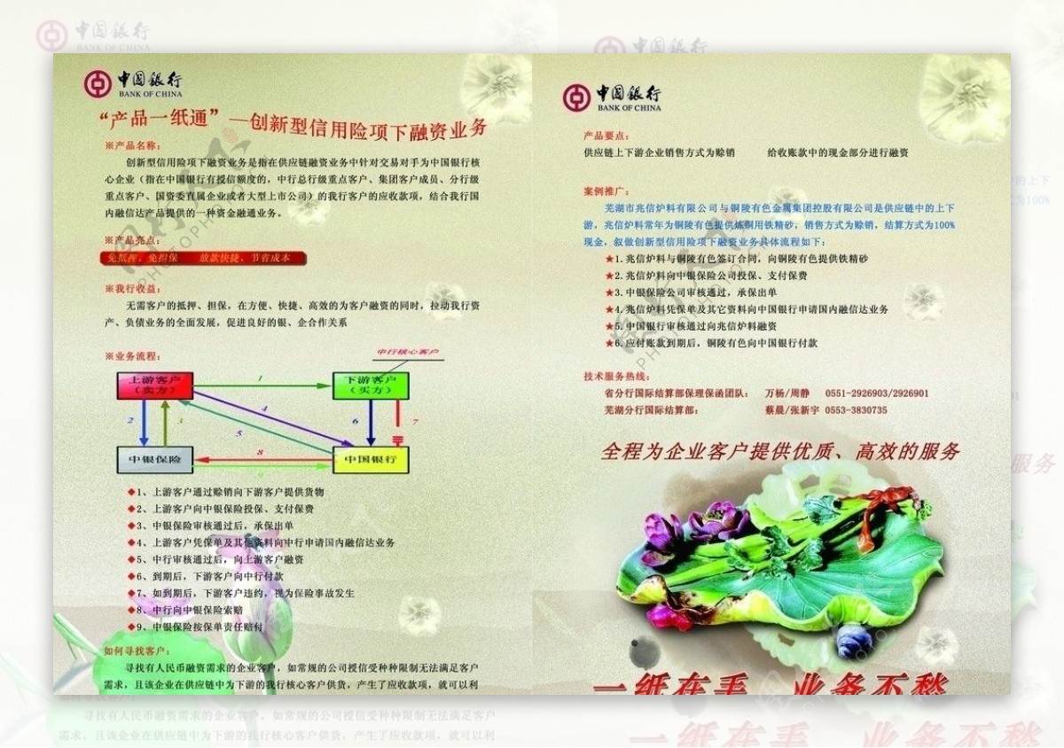 中国银行宣传页图片
