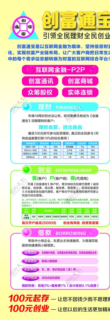 创富通宝图片