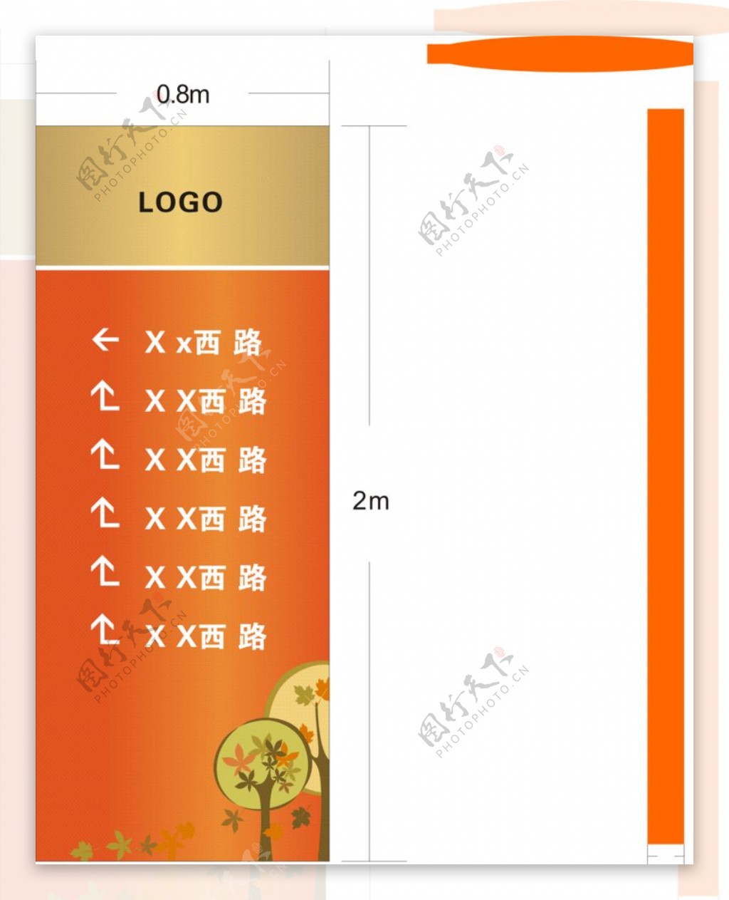 导视牌图片