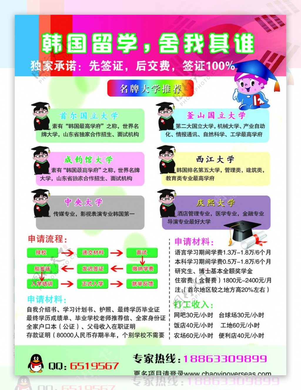 留学图片