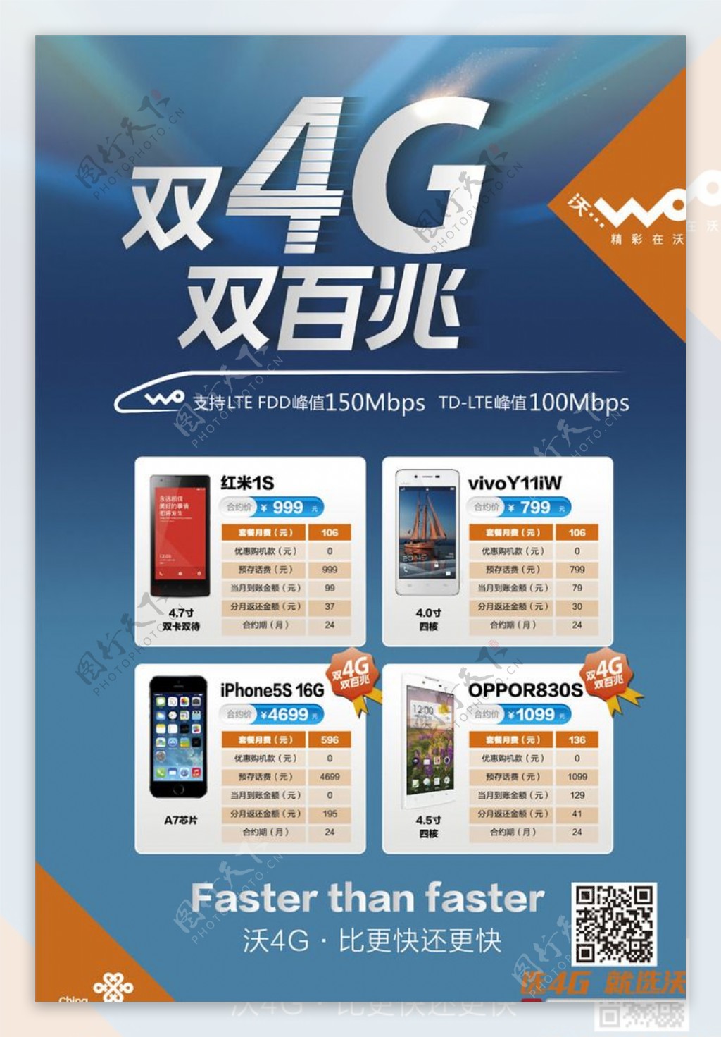 联通双4G海报图片