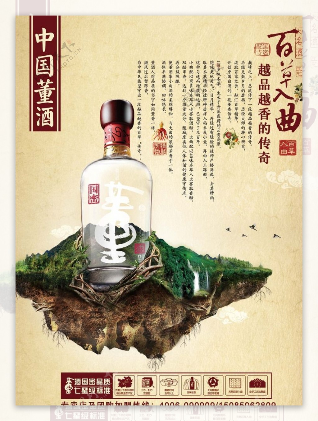 中国董酒海报图片