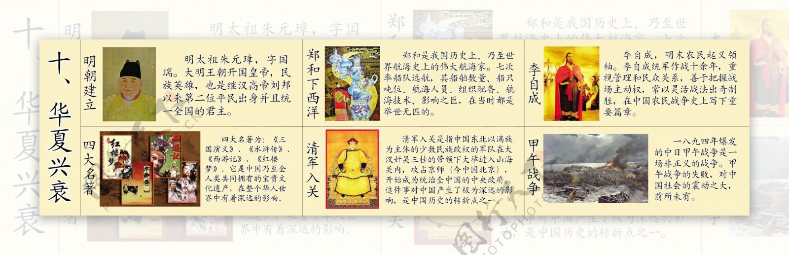 历史展板历史年代年代代表图片