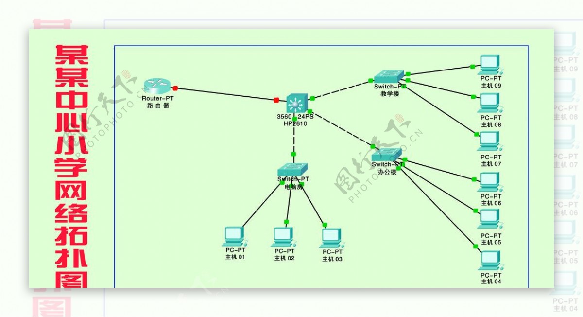 网络拓扑图图片