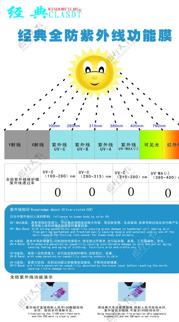 经典膜海报图片