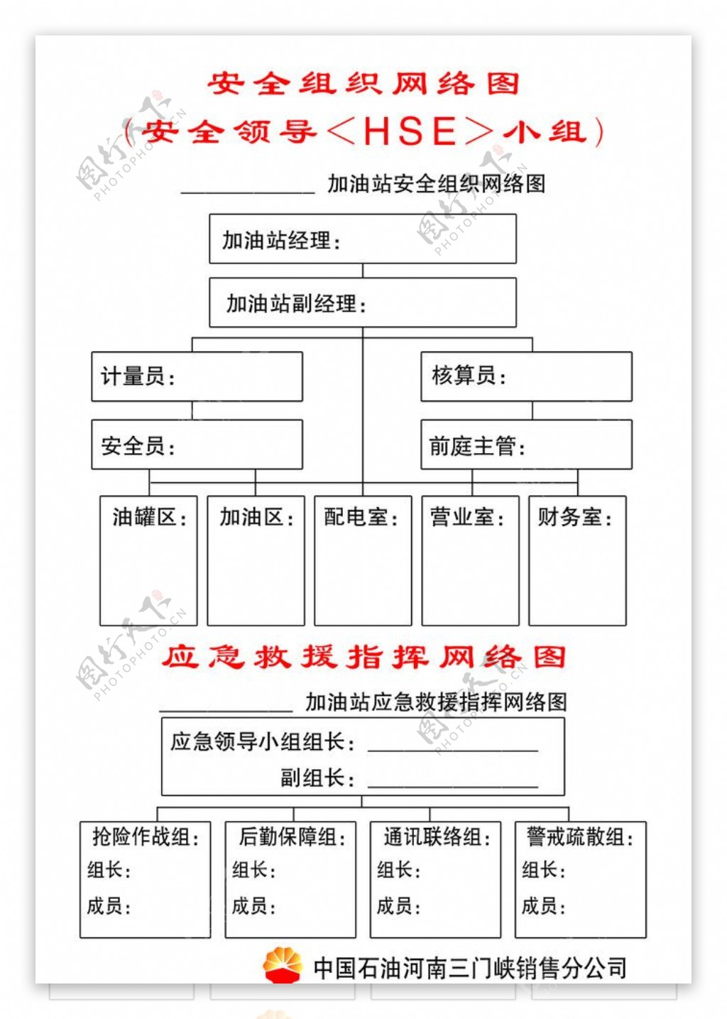 加油站安全组织网络图图片