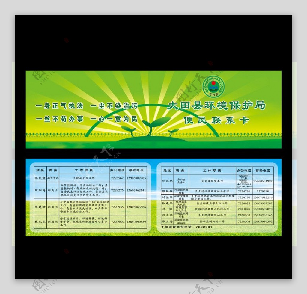 环境保护局名片联系卡图片