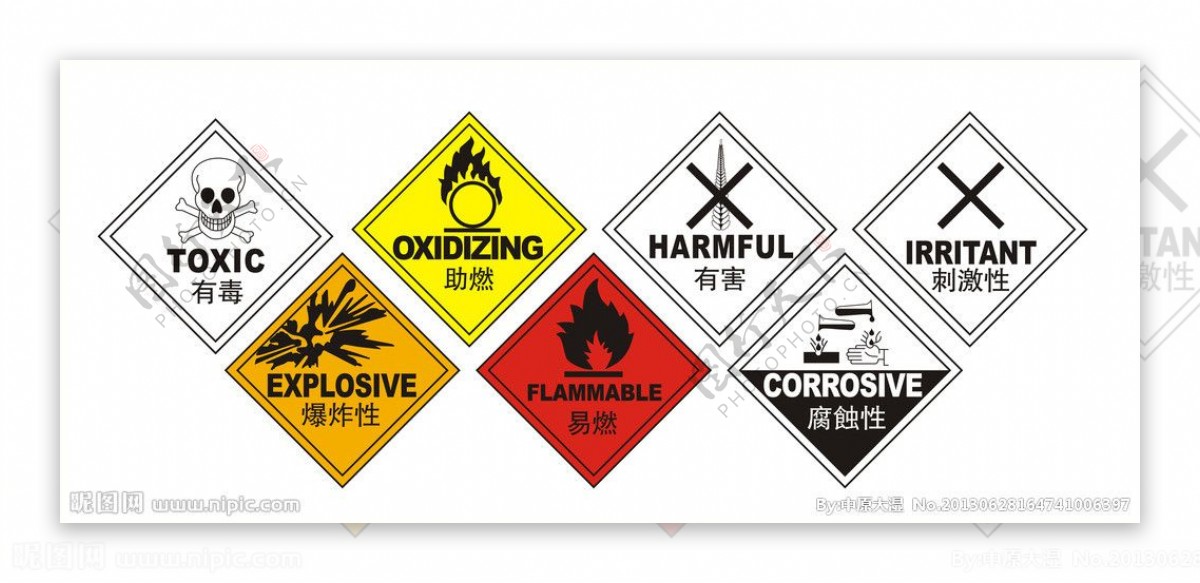 有毒有害化学品标志图片