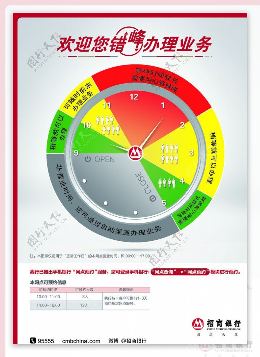招商错峰办理业务海报图片