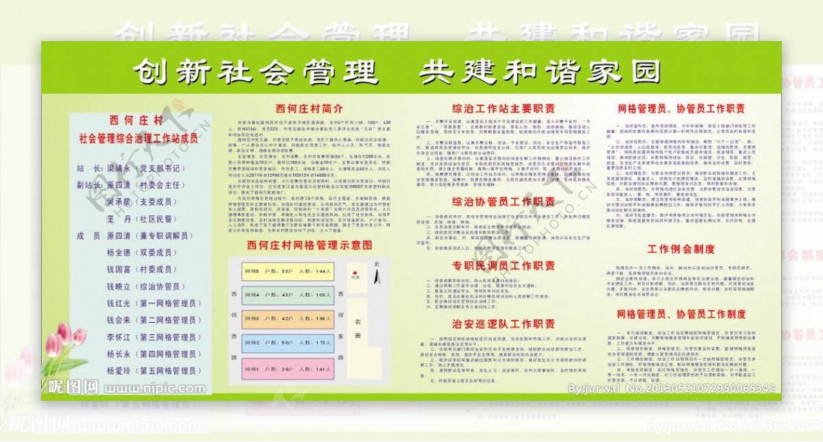 焦作村综治工作站职责图片