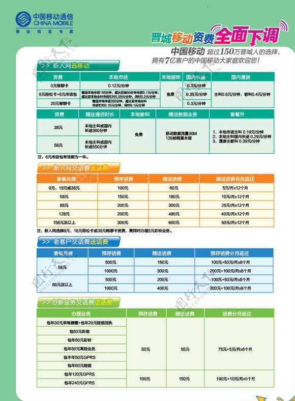 移动资费单页图片