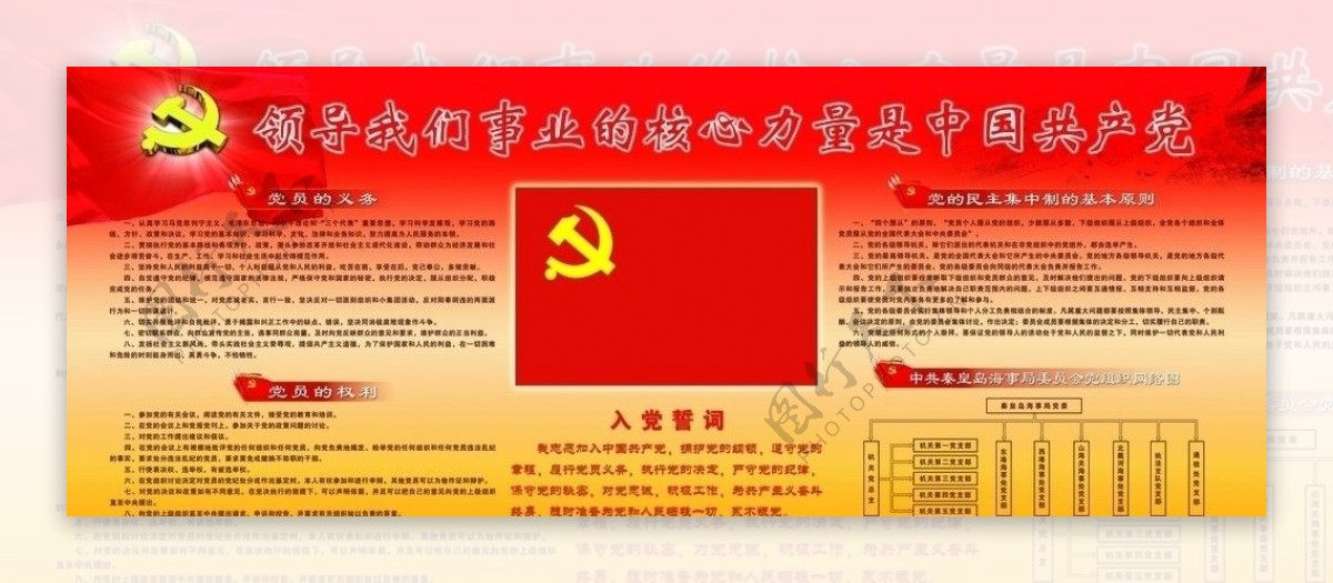 领导我们的核心力量是中国共产党图片