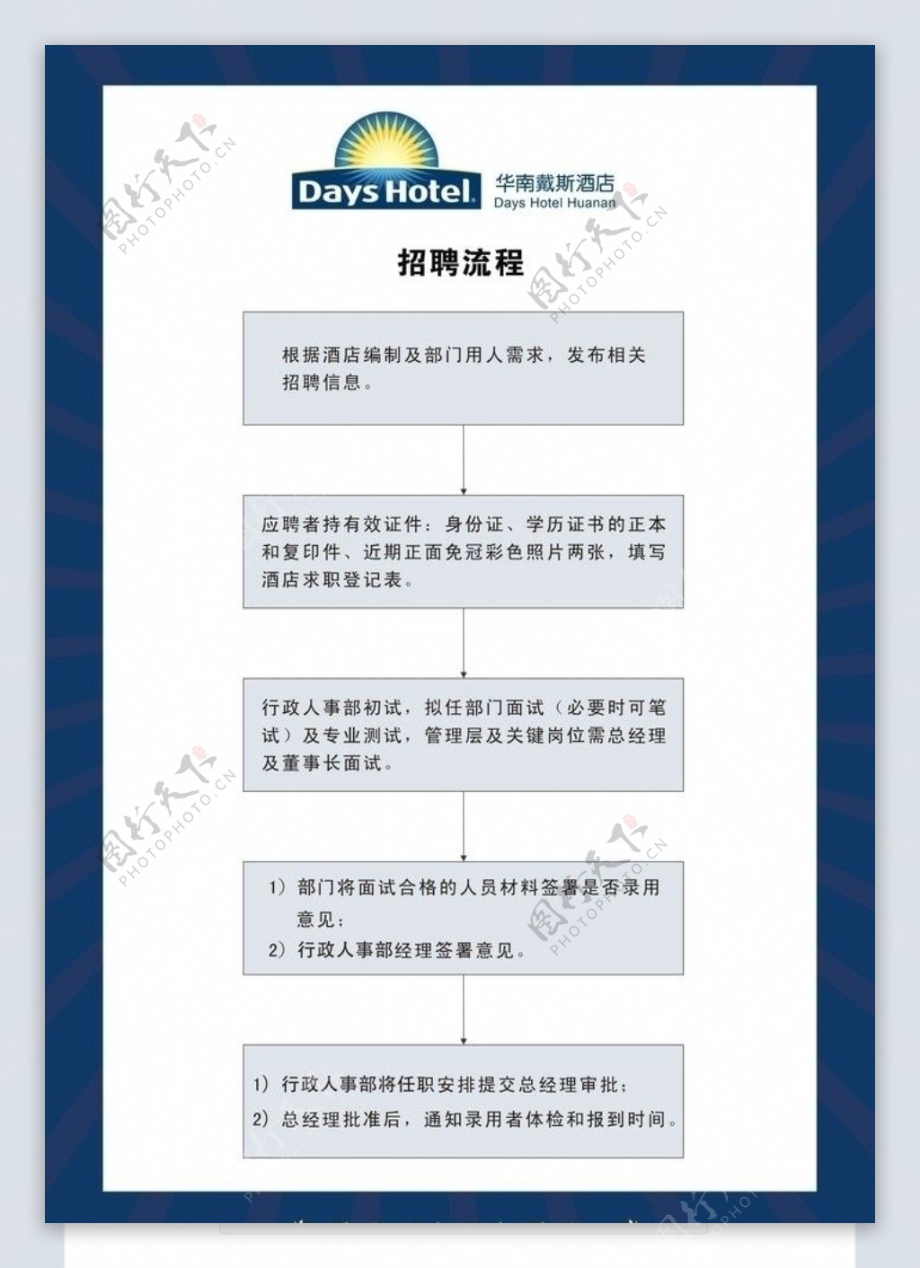 华南戴斯酒店图片