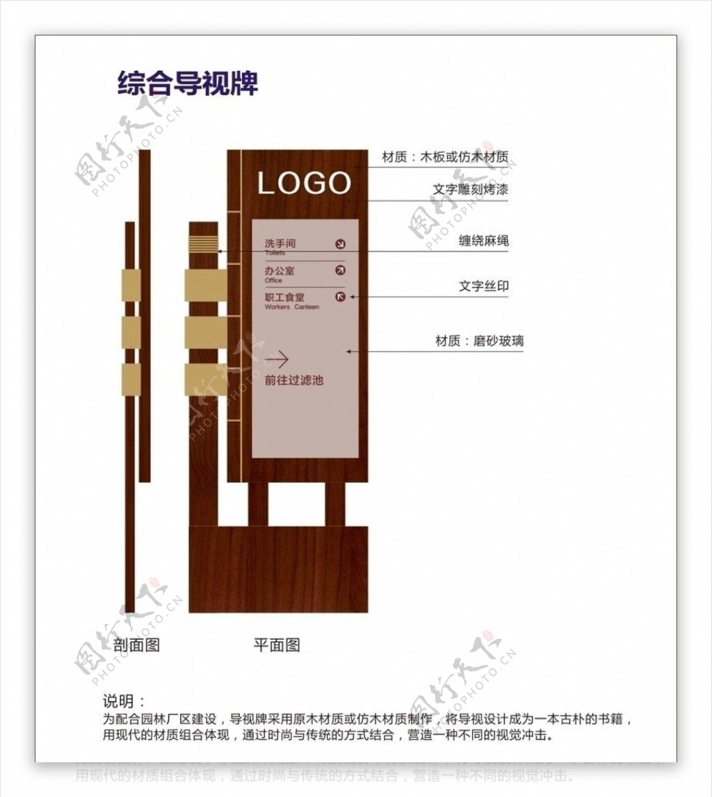 综合导视牌木色图片