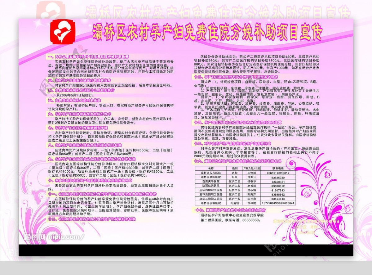 灞桥区农村孕产妇免费住院海报图片