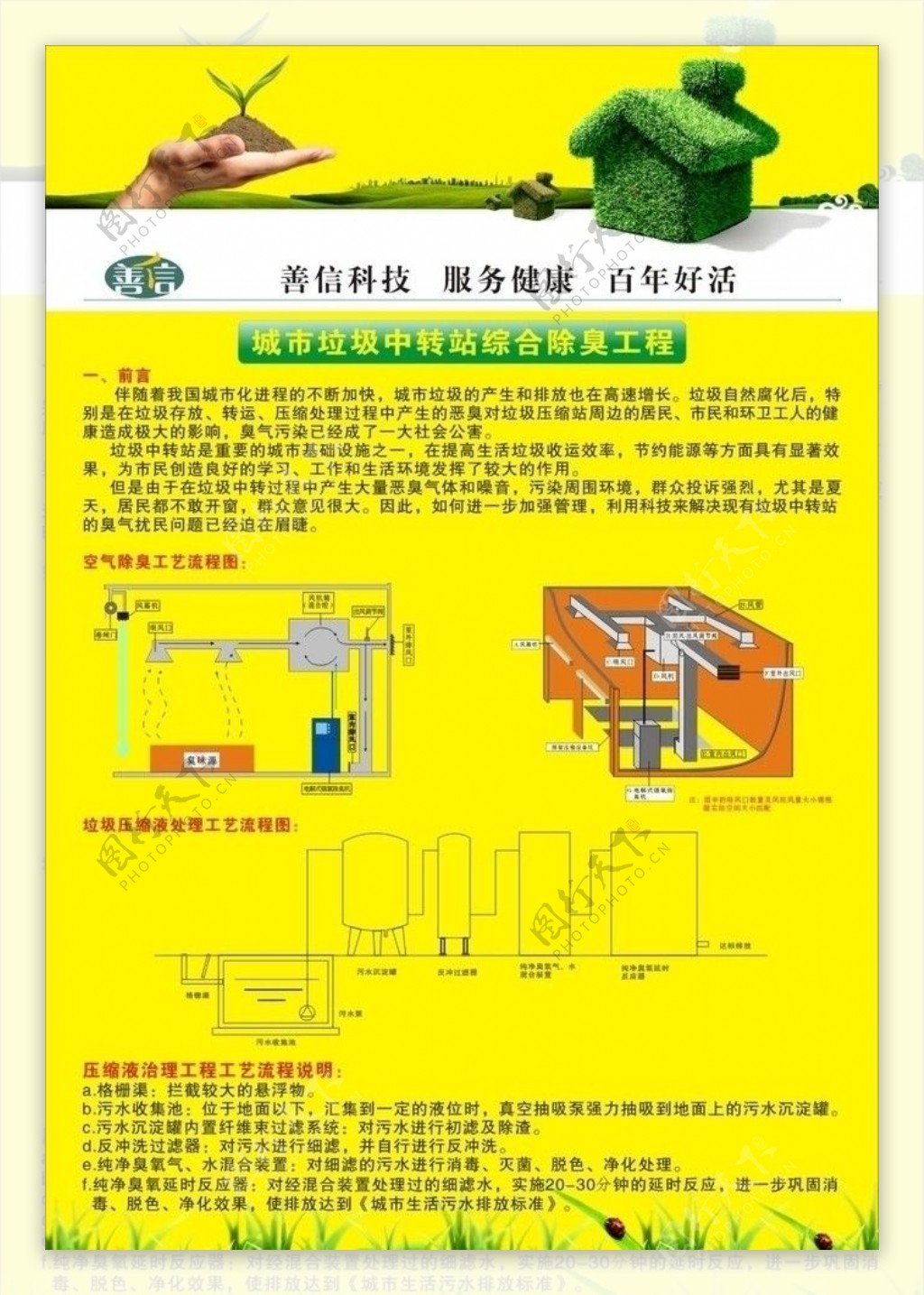 空调环保清洁精美图片