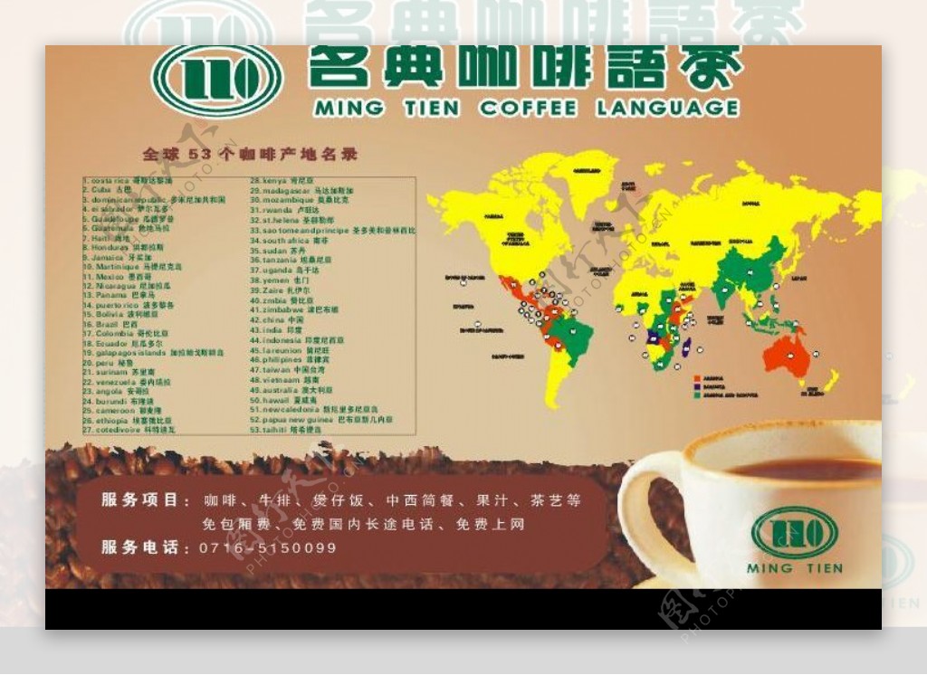 全国咖啡产地名录图片