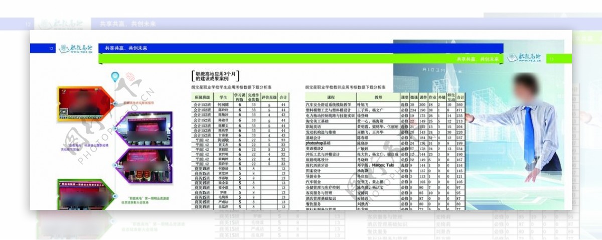 学院画册内页表格