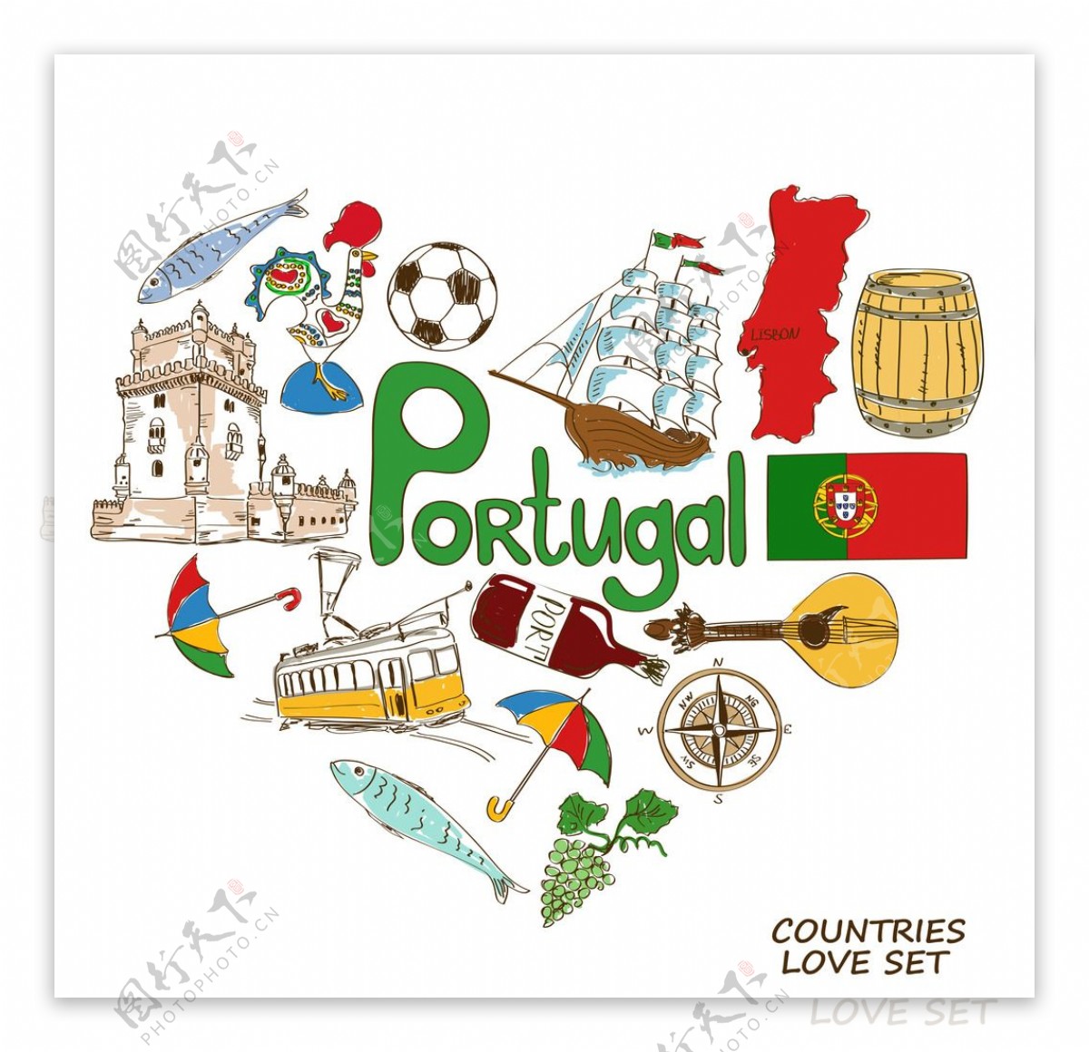 葡萄牙国家元素