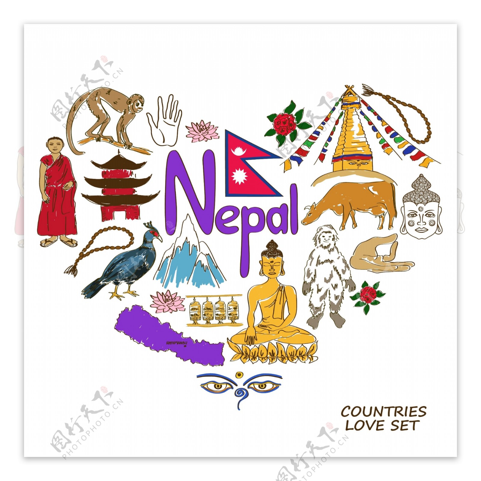 尼泊尔国家元素