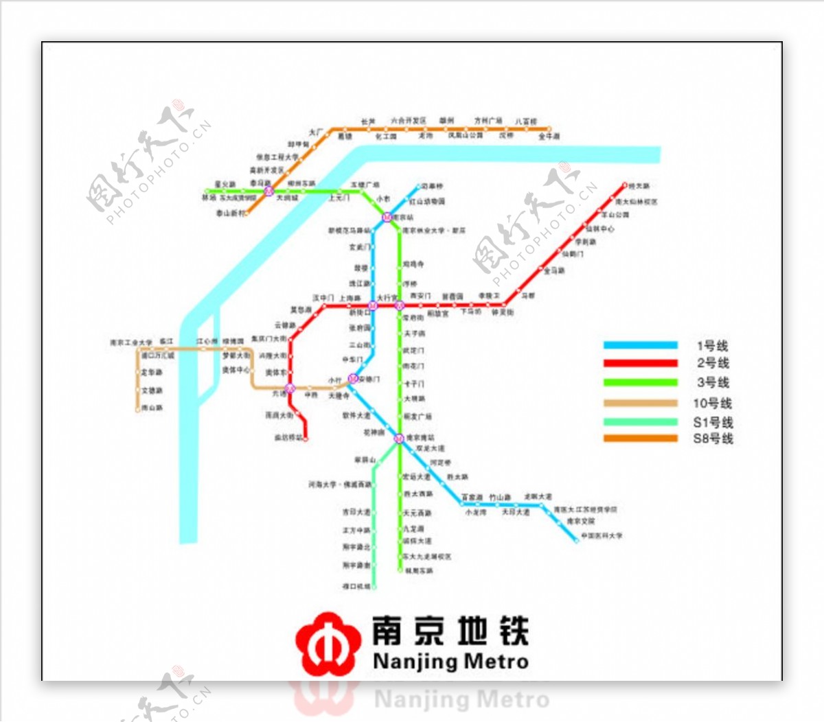 南京现运营地铁