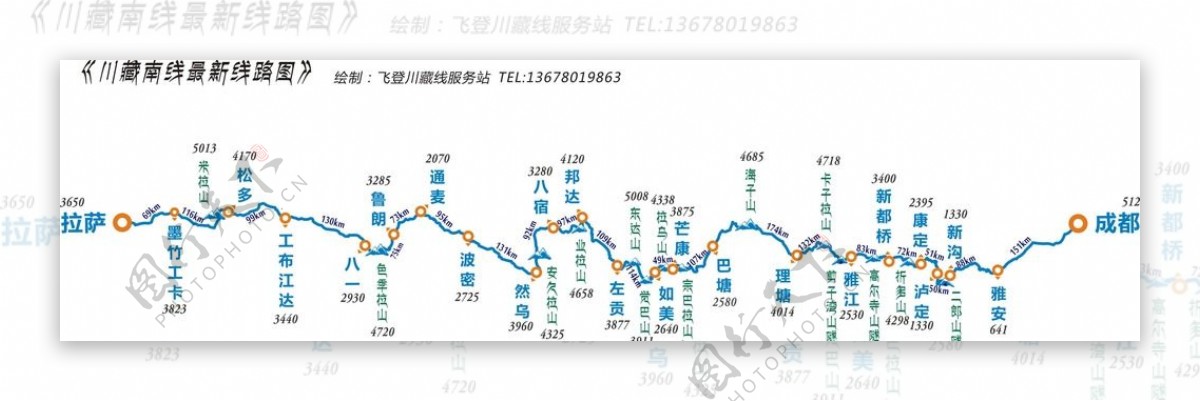 G318国道川藏线最新线路图