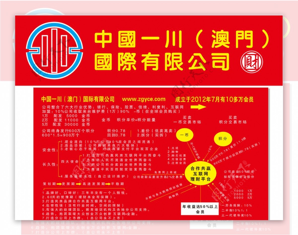 中国一川国际有限公司海报