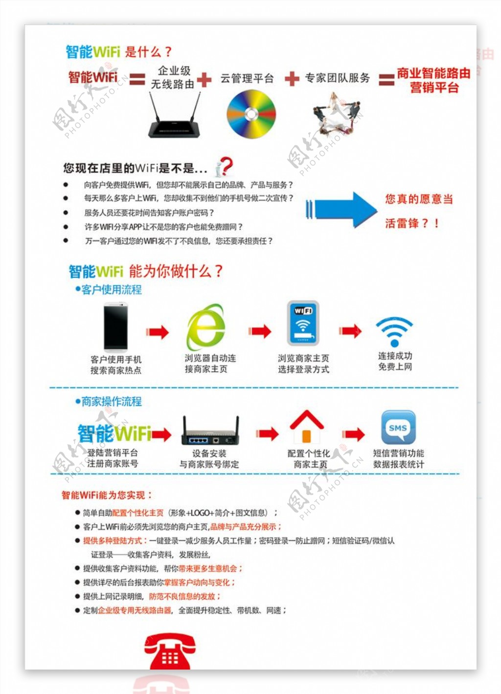 WIFI宣传智能wifi