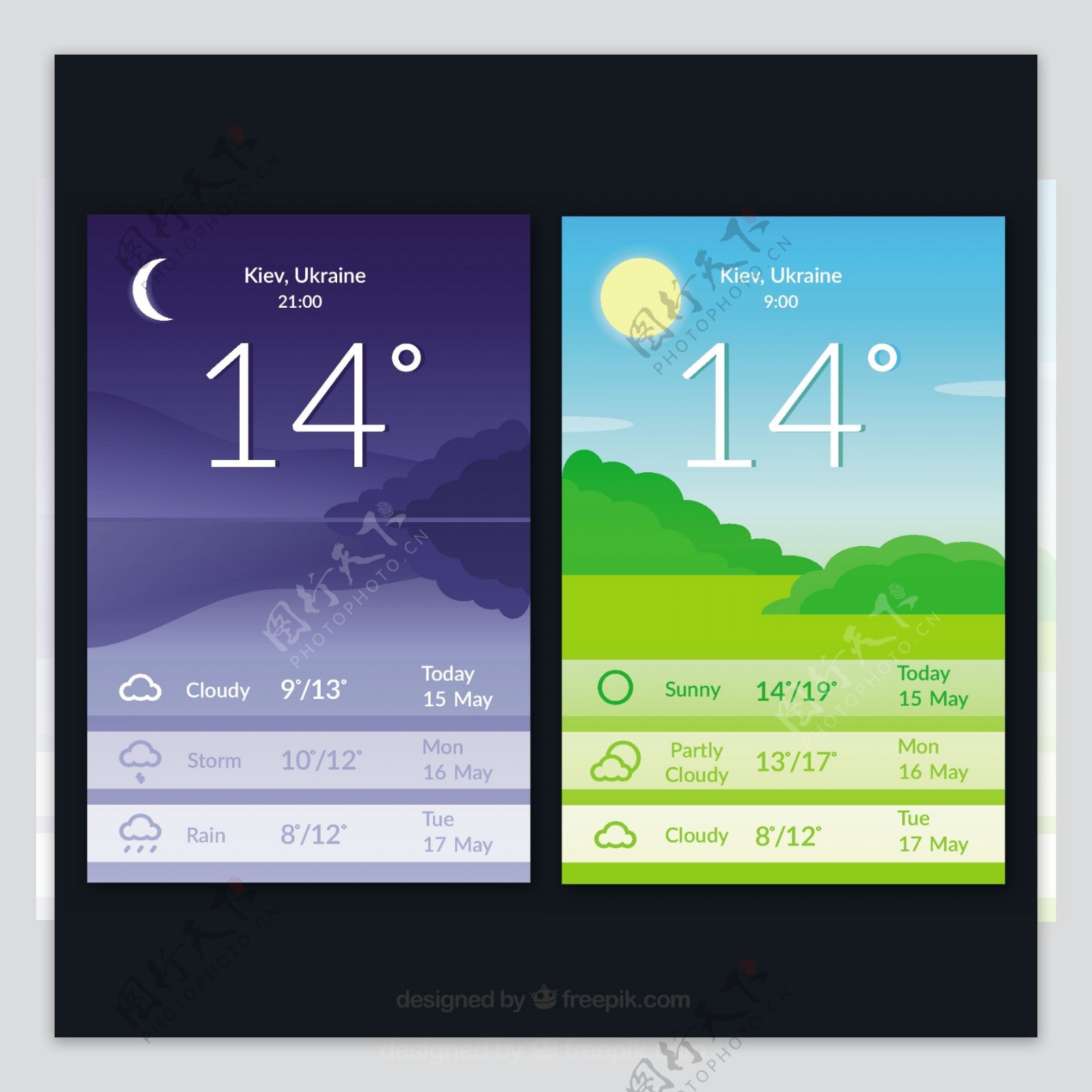 白天和夜间的天气屏幕