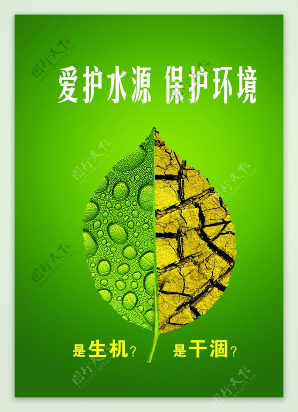 环保海报宣传活动模板源文件设计