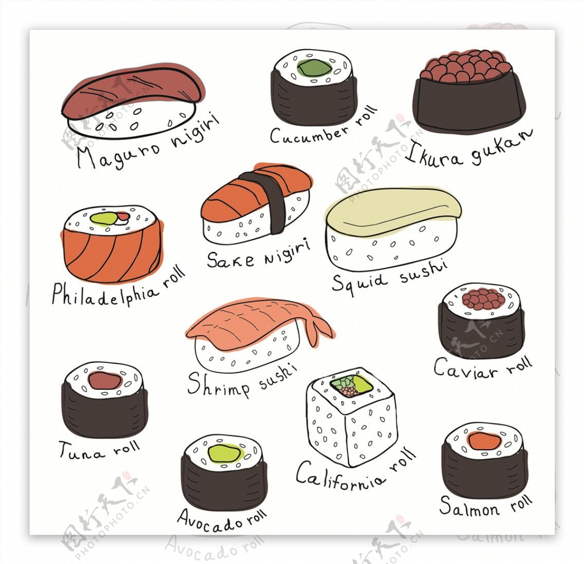 食物寿司图案