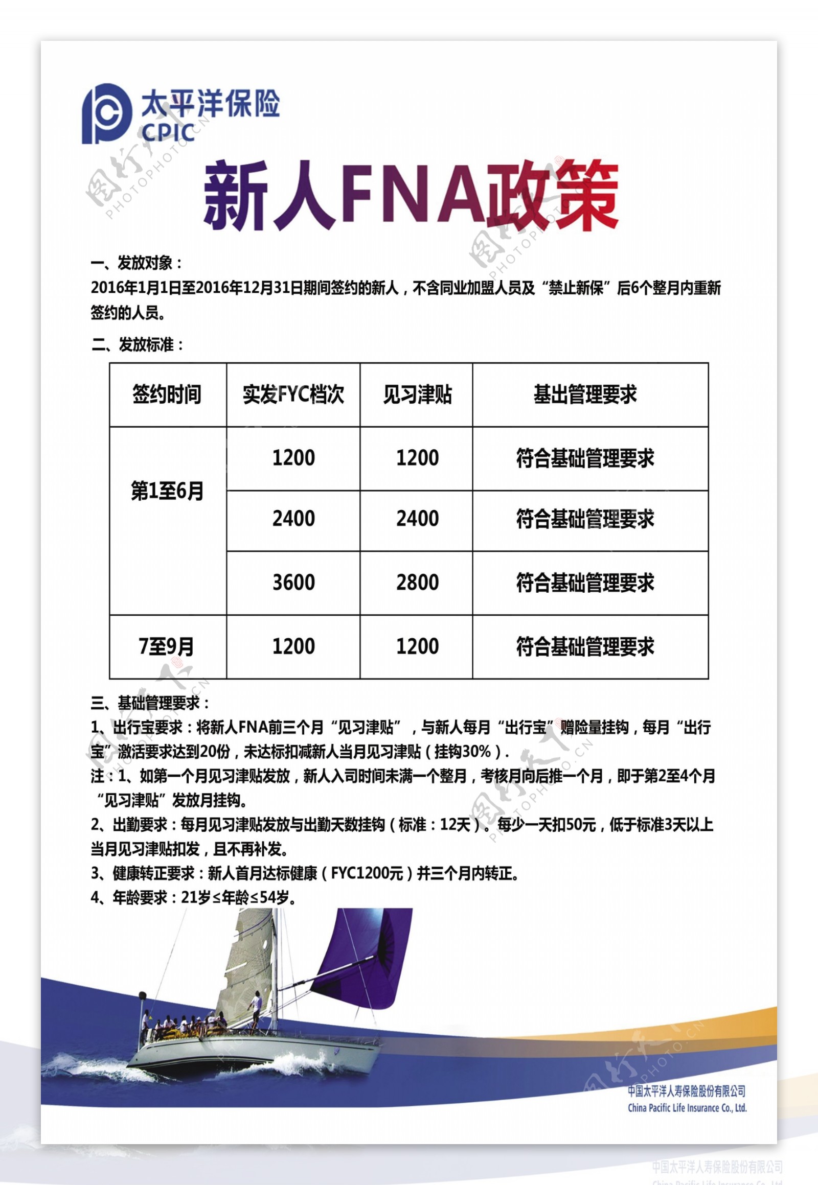 太平洋保险新人FNA政策展板