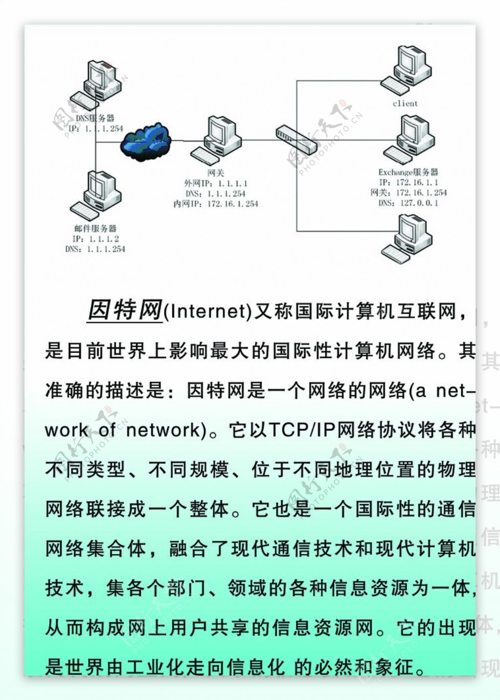 因特网