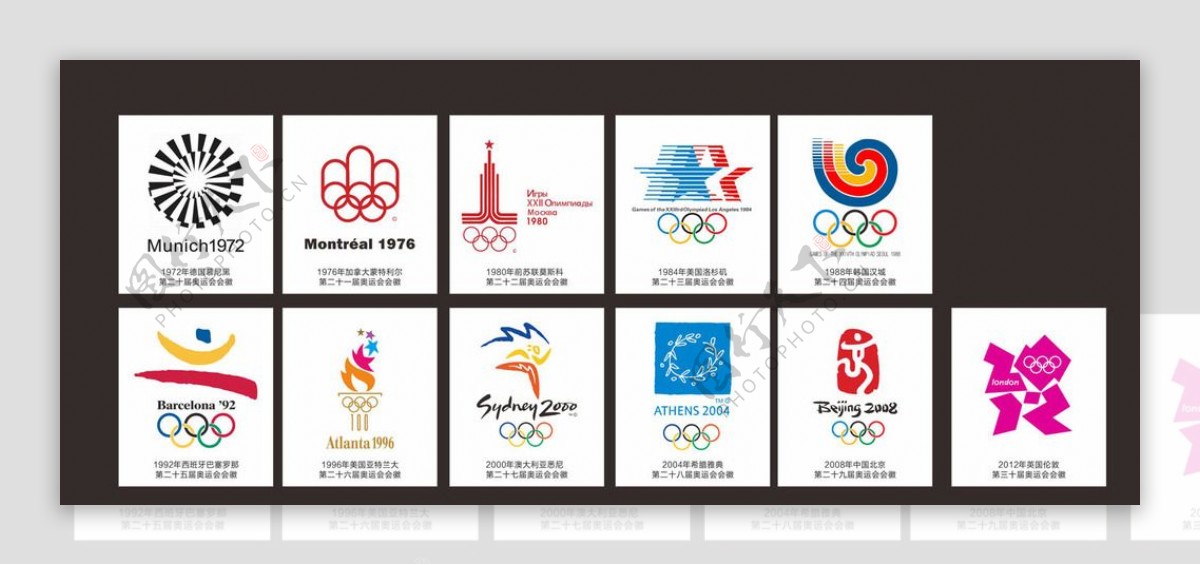 奥运会会徽