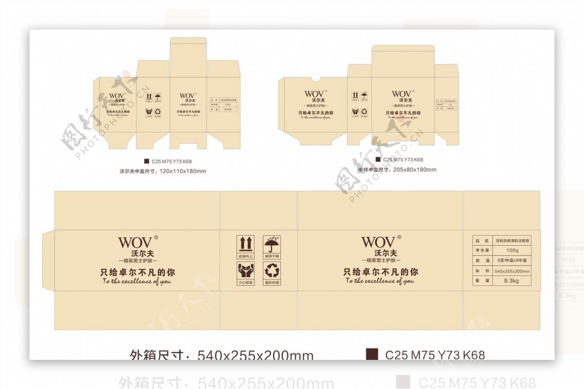 沃尔夫纸箱设计