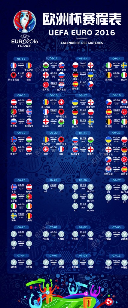 2016年欧洲杯详细赛程