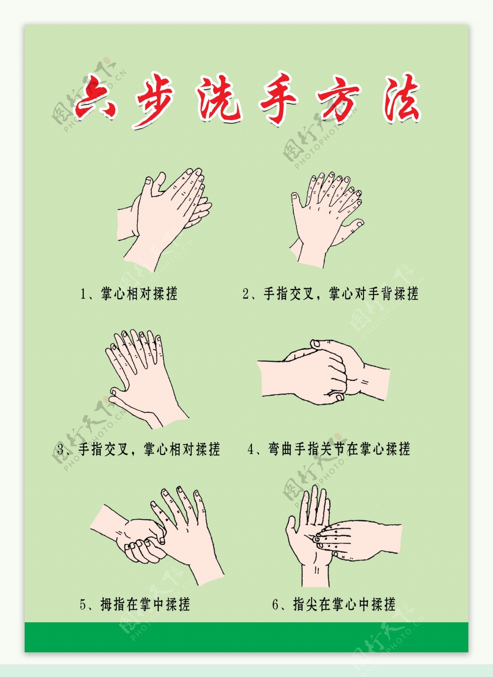 六步洗手方法