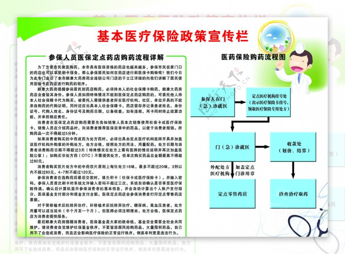 医院宣传栏