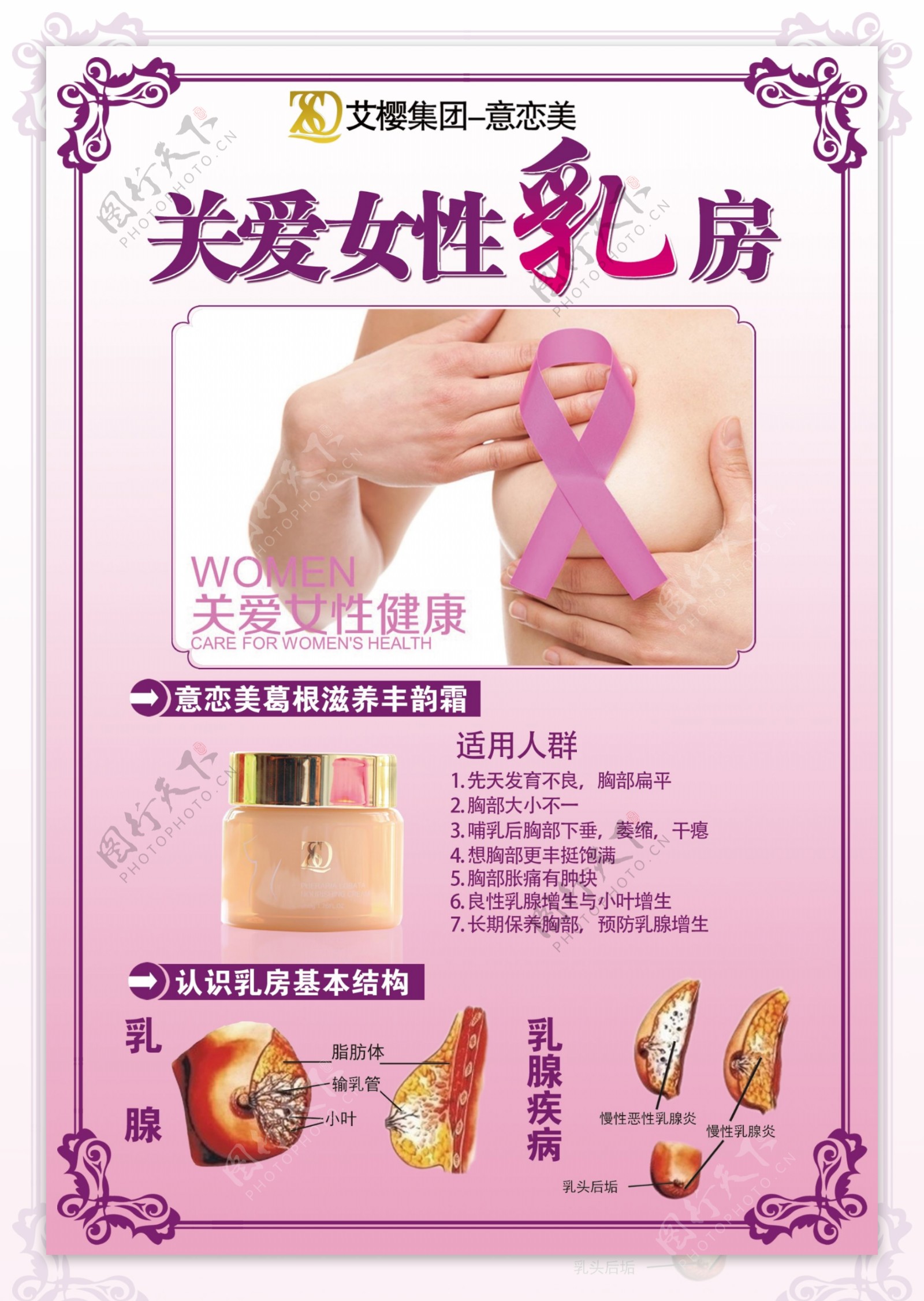 关爱女性乳房海报