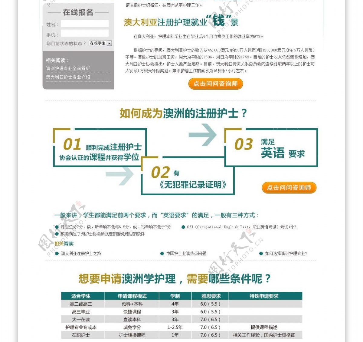 澳大利亚护理专业