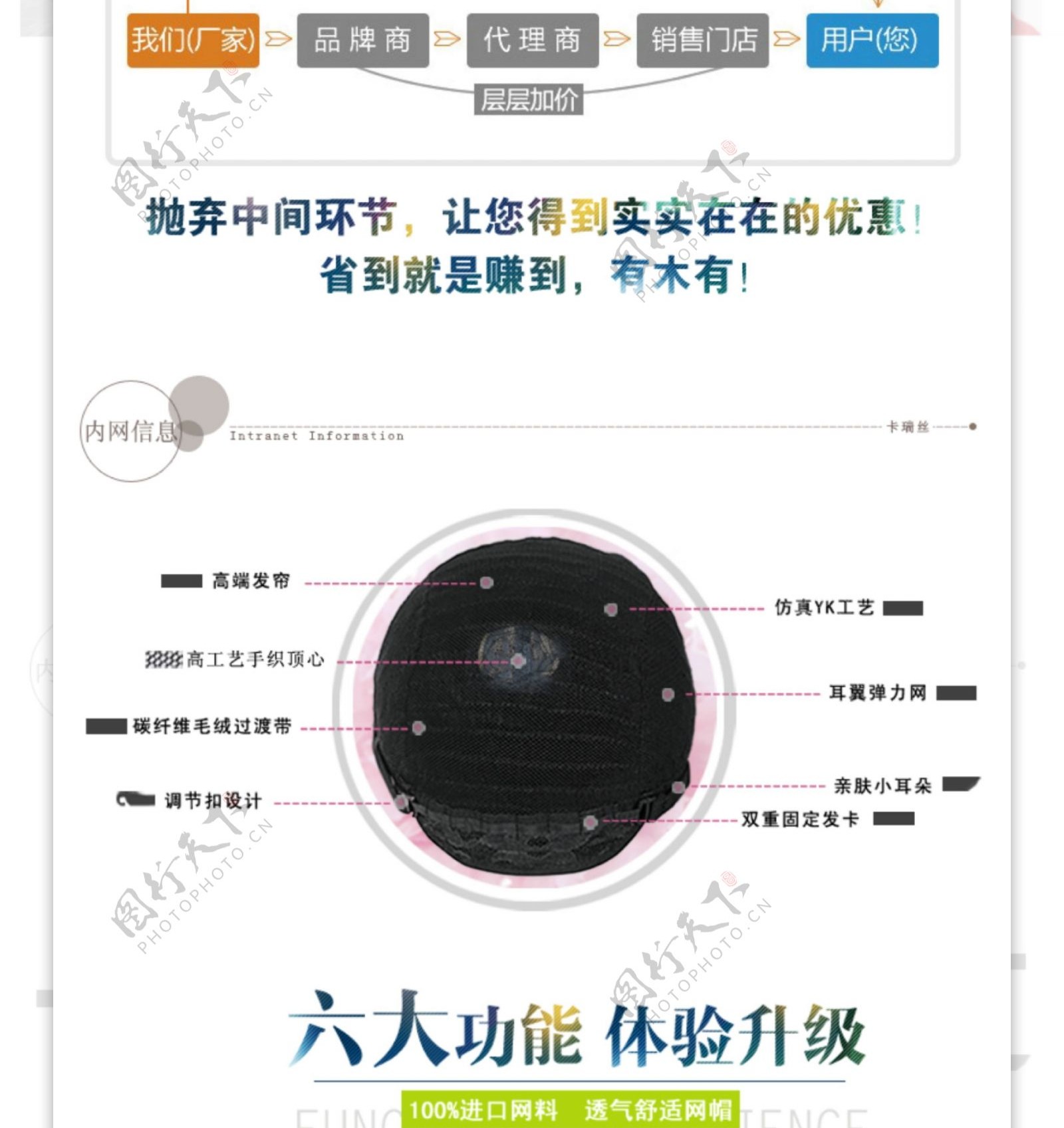 顶级少女化妆品详情页PSD素材下载