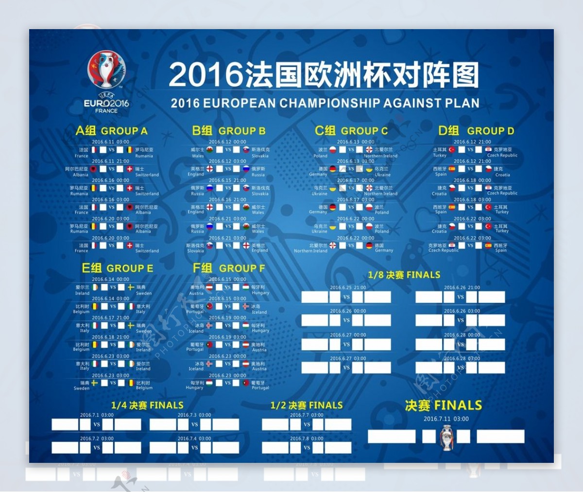 2016年欧洲杯对阵表中英文