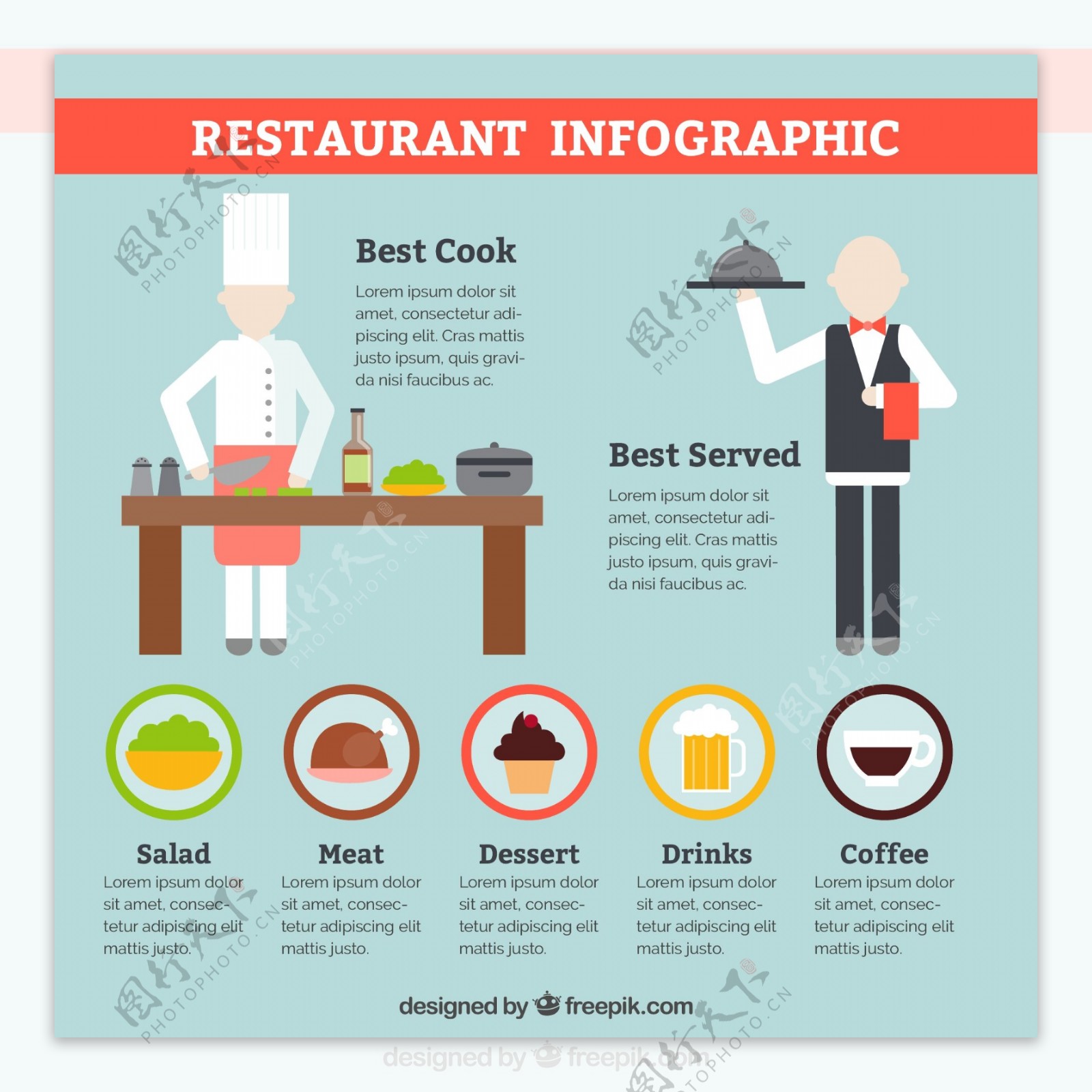 平的餐厅infography模板