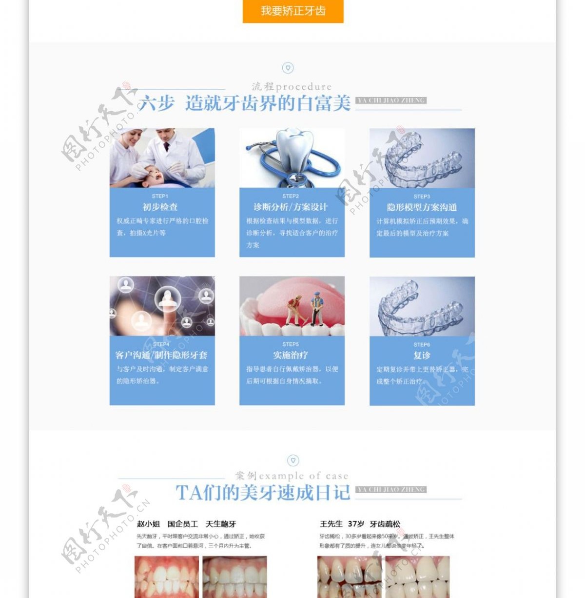 牙齿矫正副本