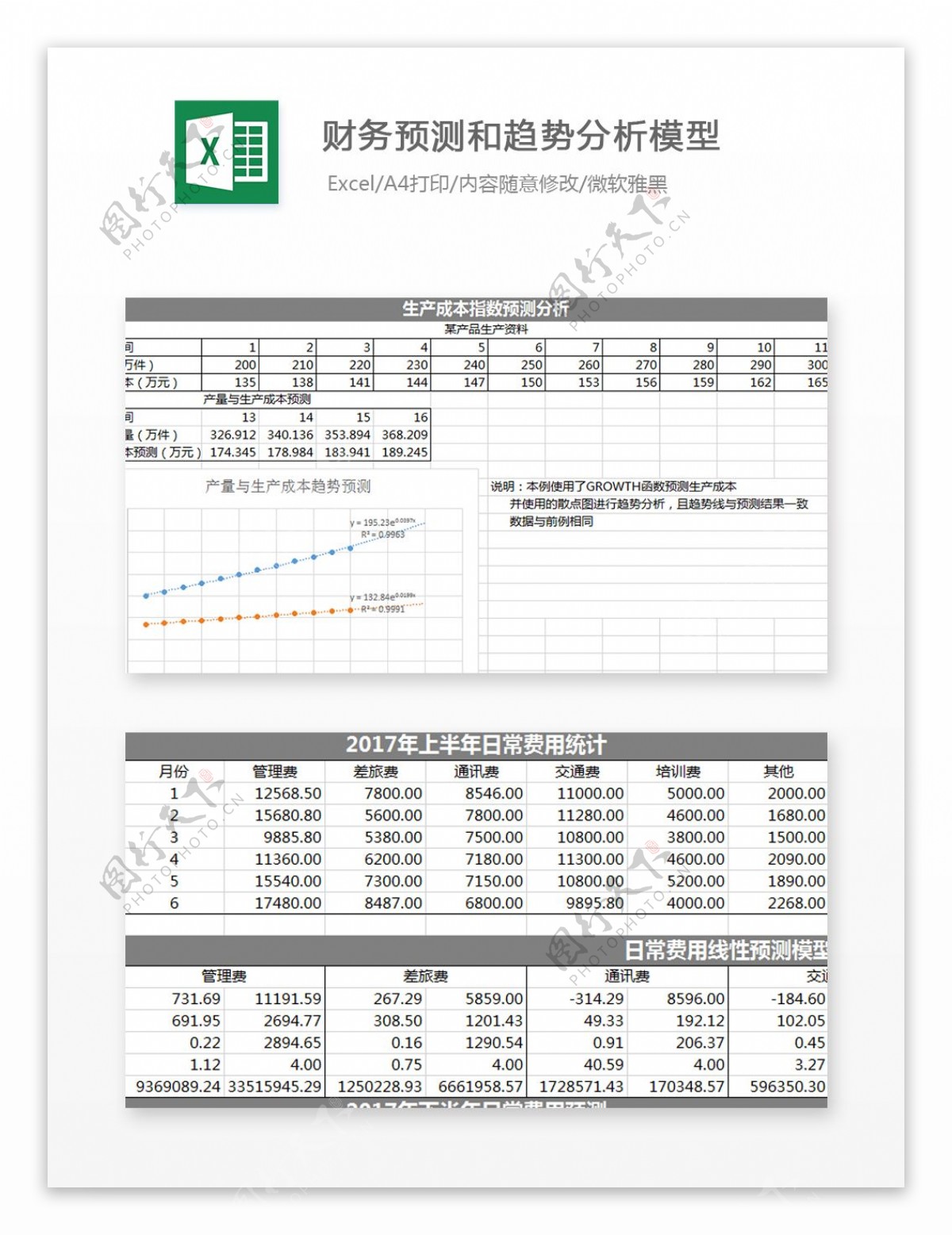 财务预测和趋势分析模型Excel文档