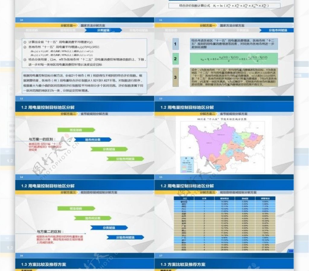 dsm规模化推进方案