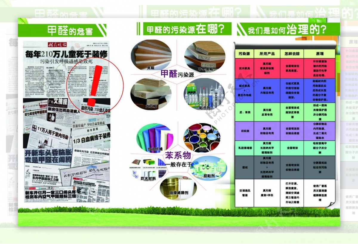 环保公司宣传彩页三折页内