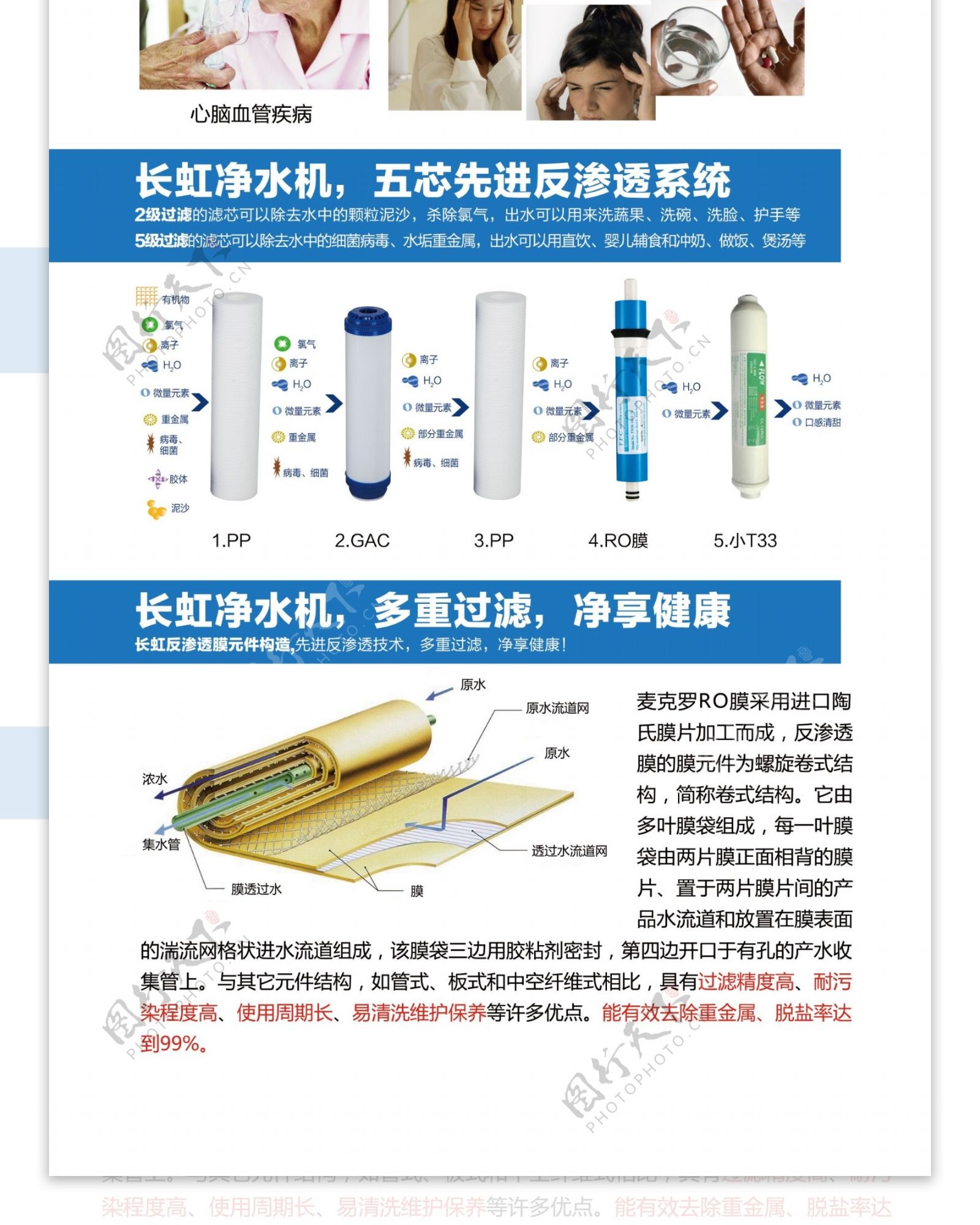 净水机宣传X展架