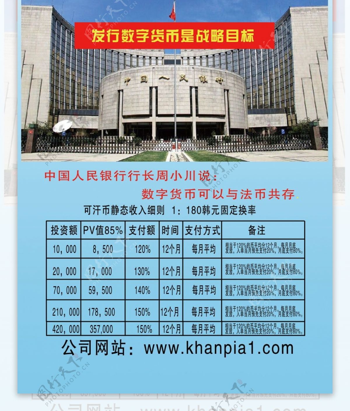 可汗币展板中国人民银行货币