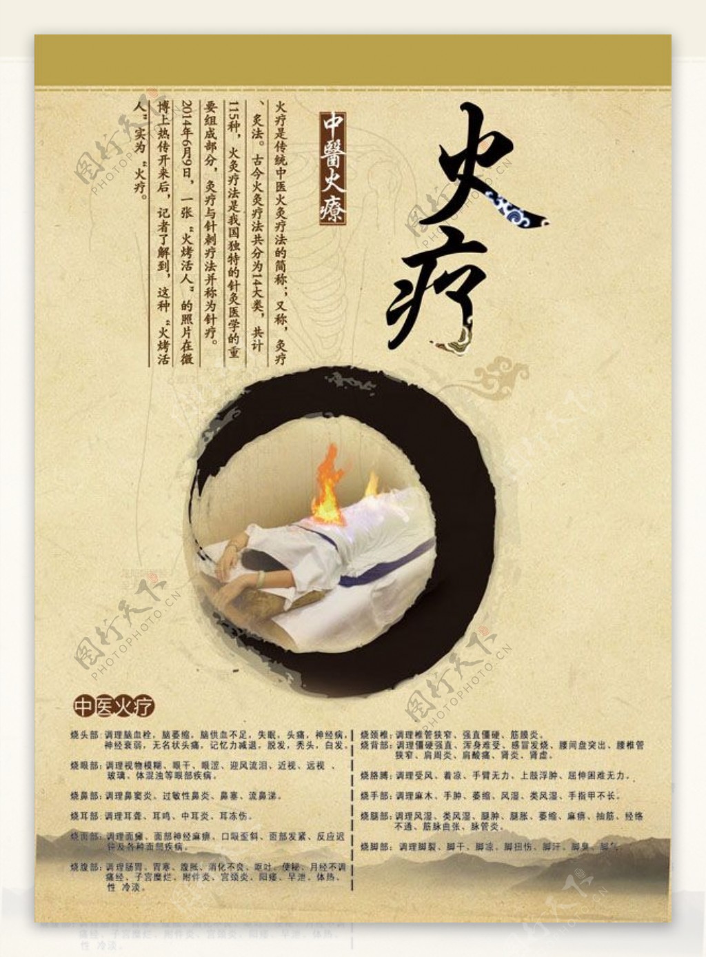 中国风火疗养生馆海报展板
